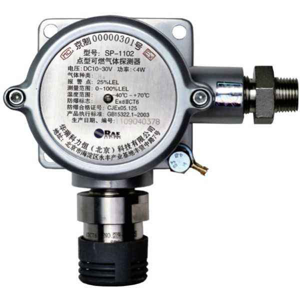 SP-1102�����(b��o)����/SP-1102��ȼ?x��)��w̽�y��